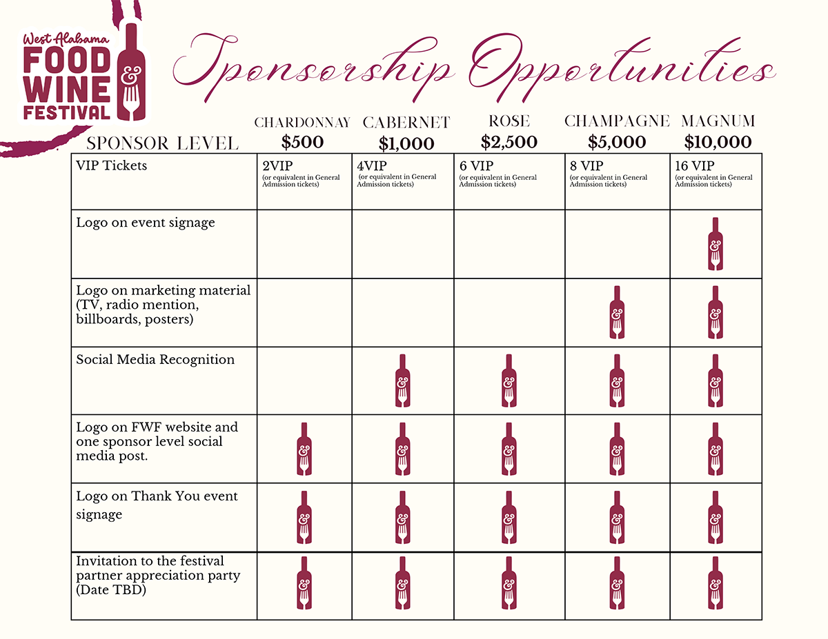 Sponsorship Levels 2025-26 (1200px)