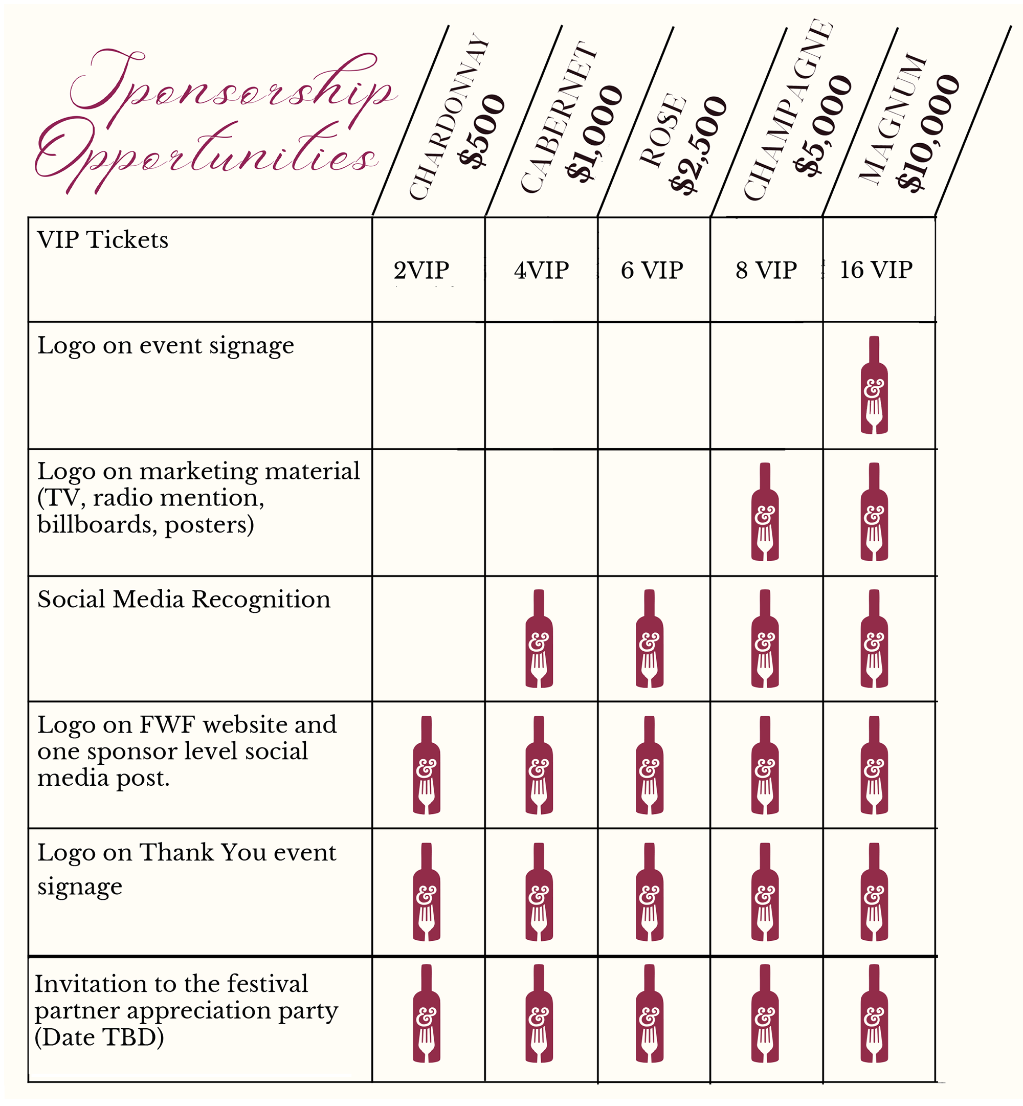 Sponsorship Levels 2025-26 mobile-1